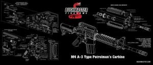 Bushmaster GUN CLEANING MAT BLK - 93686